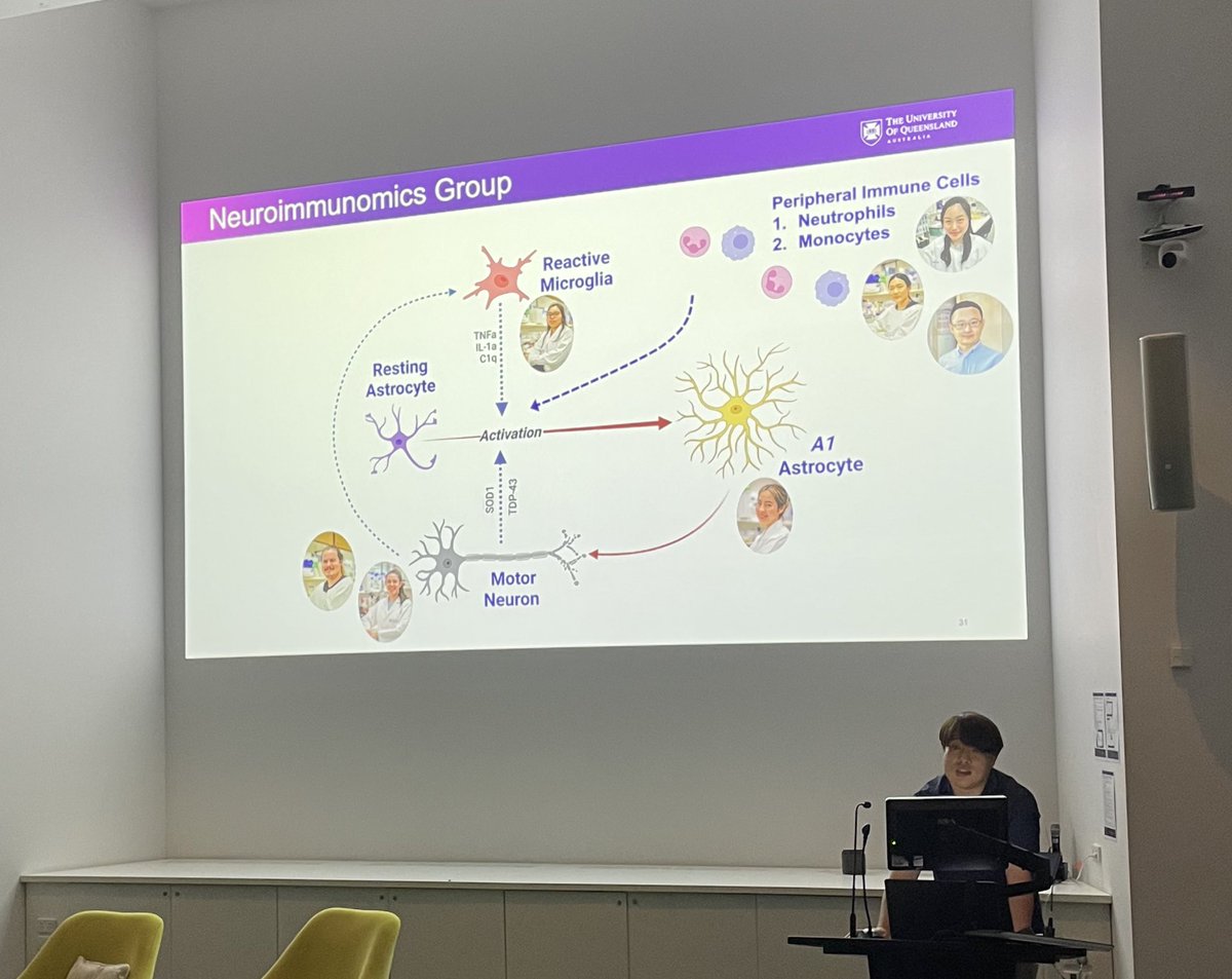 Our group leader <a href="/JohnDGLee/">John Lee</a> had the opportunity to present at <a href="/QldBrainInst/">Queensland Brain Institute, UQ</a> yesterday 🙌

The seminar was a short (but sweet!) summary on our research in #MotorNeuroneDisease &amp; our lab’s vision. Check out this lovely slide summarising our work - and the people behind it👇