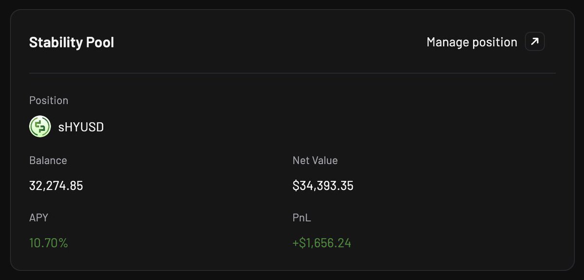 14 days later 😎 <a href="/hylo_so/">Hylo | DeFi Native Money</a>