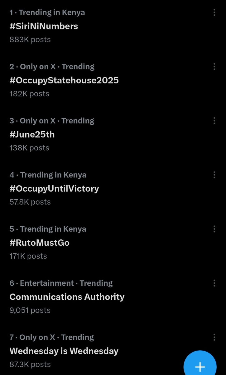 Almost a million tweets live already. Usiseme your voice isn't important. Tweet, retweet, AMPLIFY, ENGAGE, na ukiweza TOKEA!!! ✊🏽🇰🇪
#SiriNiNumbers #RutoMustGo #OccupyStatehouse2025 #June25th #OccupyUntilVictory #WednesdayIsWednesday