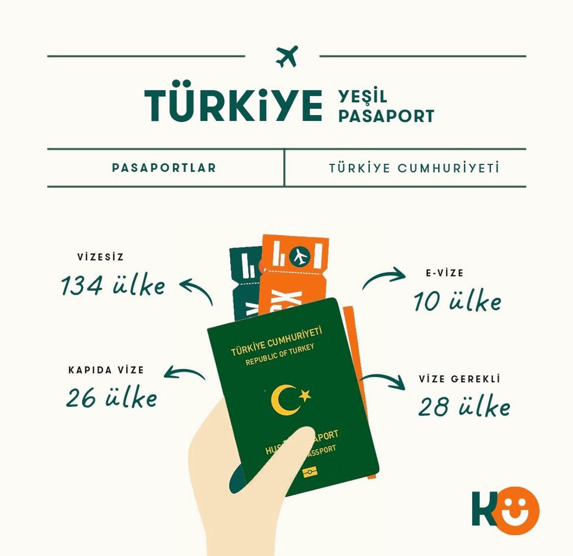 yurt dışına çıkma rehberi tweet media