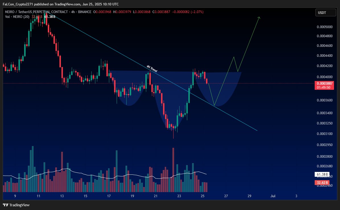 FaLCon_Crypto tweet media