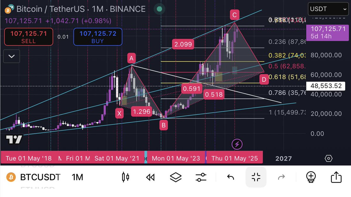 あるかな？ないかな？