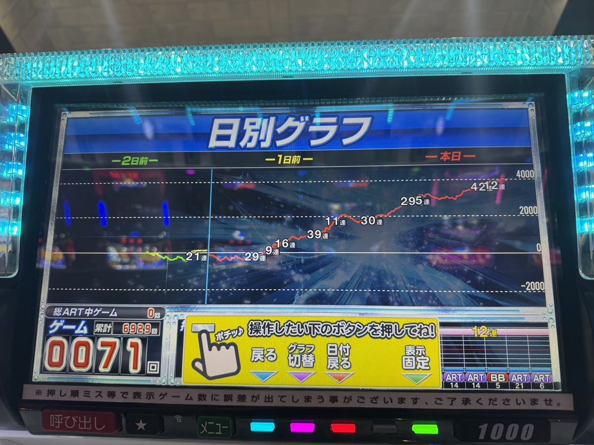 ヘスティアちゃんと戯れてきました！
幸せでした！