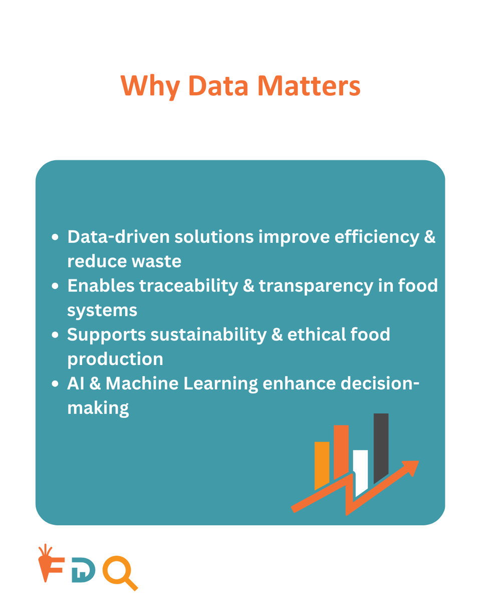 FoodDataQuest Project EU tweet media