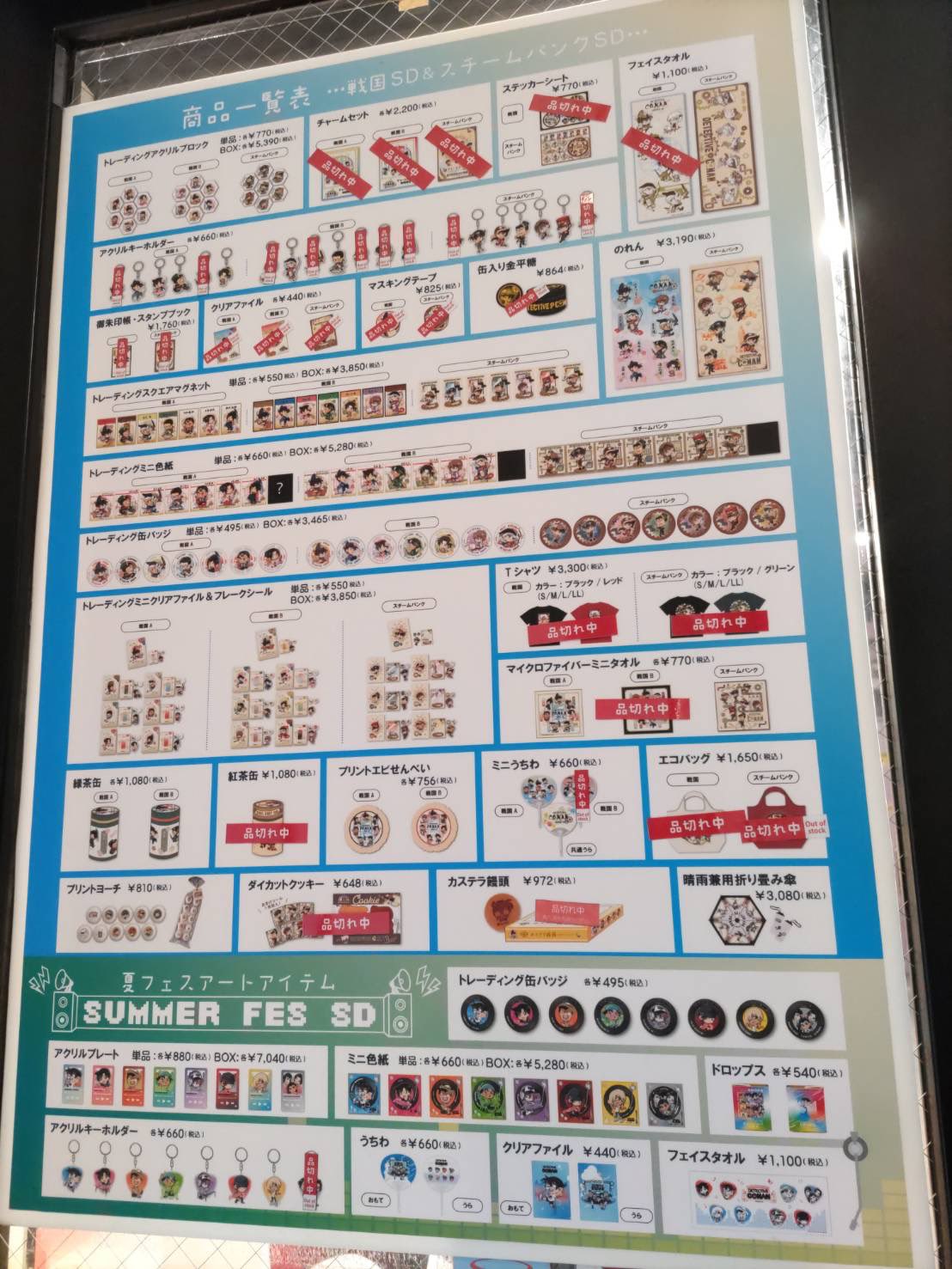 名探偵コナン ミライザ大阪城 特典 トレーディングフィルム