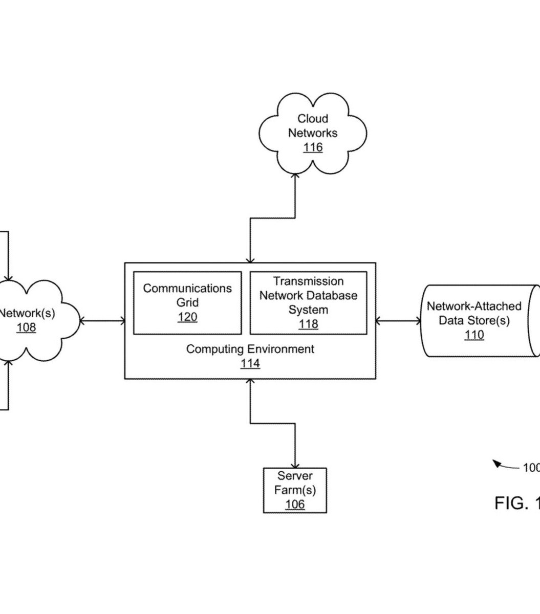Cloudplexity #291 mariosantamaria.net/cloudplexity