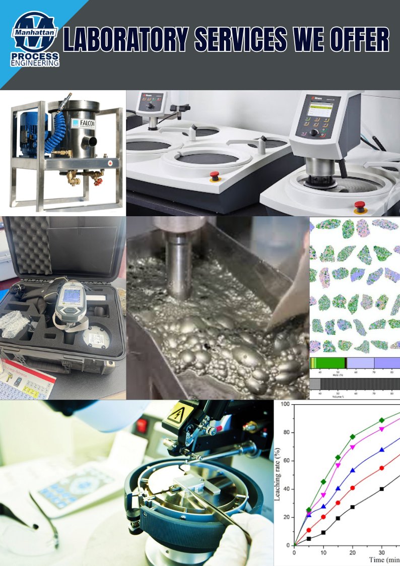 How can we help you convert your resource to production?
We provide complete project support — taking your resource from exploration to revenue:

✅ Geological Interpretation
✅ Laboratory Campaigns
✅ Process Design &amp; Costing
✅ Manufacture &amp; Installation
✅ Operations &amp; Support