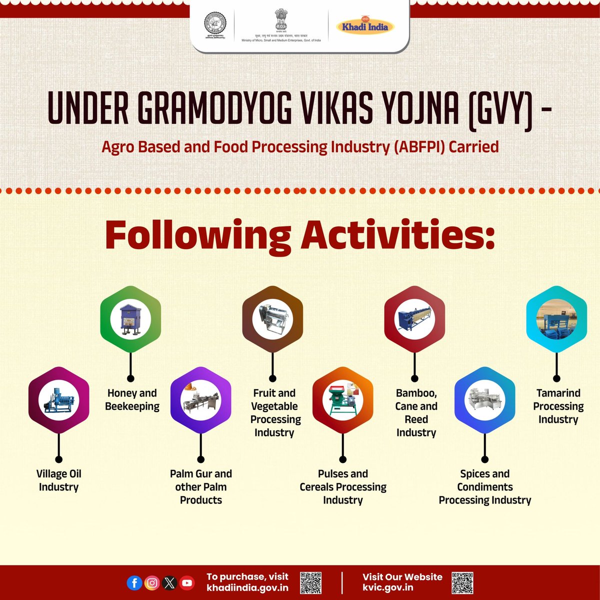 Khadi India (@kvicindia) on Twitter photo Hon'ble PM Shri <a href="/narendramodi/">Narendra Modi</a> ji's leadership and vision have made #KVIC's Gramodyog Vikas Yojana (#GVY) a key enabler, bringing technological progress, training, and various services to rural India, playing a crucial role in the development of #ViksitBharat.
#KhadiIndia Hon'ble PM Shri <a href="/narendramodi/">Narendra Modi</a> ji's leadership and vision have made #KVIC's Gramodyog Vikas Yojana (#GVY) a key enabler, bringing technological progress, training, and various services to rural India, playing a crucial role in the development of #ViksitBharat.
#KhadiIndia