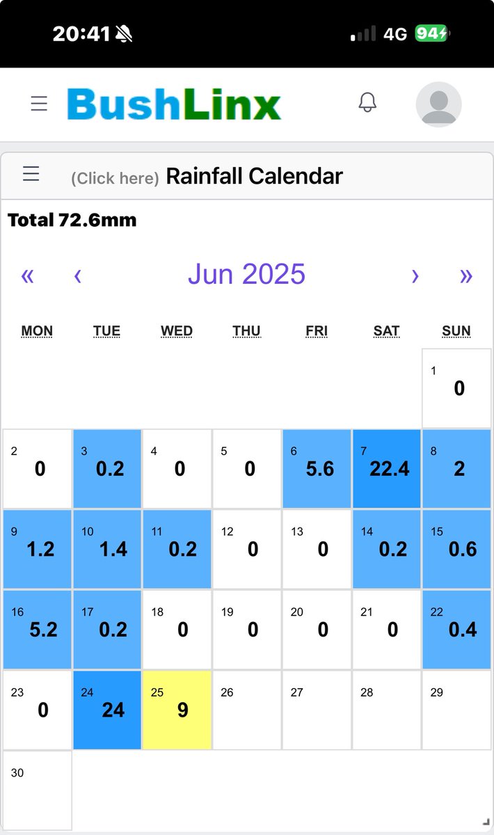 Tim Powell tweet media