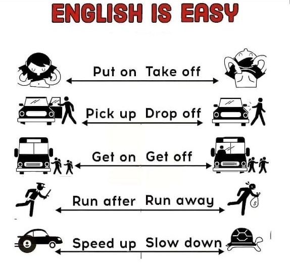 English Grammar (@egrammertipss) on Twitter photo 
