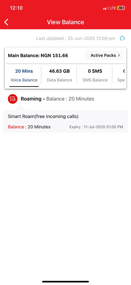 Muna93364510's tweet photo. @AirtelNigeria I just sub 5GB to my Airtel number 20 minutes ago just for you to tell me I have used up my social bundle and won’t even grant me access to internet tell me how this is possible… I haven’t even used anything on my phone https://t.co/RIBvVHKK8A