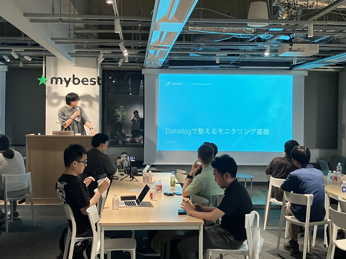 ReactNativeJP's tweet image. 「Datadogで整えるモニタリング基盤」

@kazukazu2027 さんの発表です！
#ReactNativeJP