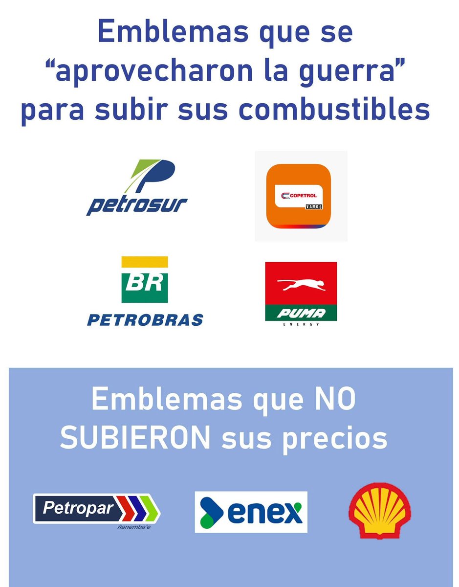 Puedes utilizar esta imagen como parte del cuerpo de una denuncia ante la CONACOM, argumentando una posible conducta coordinada o cartel entre los emblemas que subieron