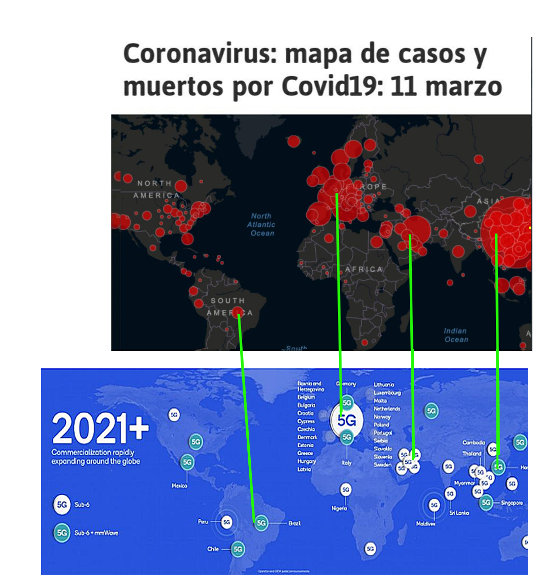 ⚠️RELACIÓN EXISTENTE ENTRE CASOS COVID-LA 5G

➡️MAYOR NÚMERO DE ANTENAS 5G 
➡️MAYOR NÚMERO DE CASOS COVID

<a href="/soyalgoritmo/">Sr. Algoritmo </a> <a href="/VeronicaManjon/">❌Leonesa en tierras Austriacas 👑🦁🇪🇸🇦🇹</a> <a href="/Buenrolloreturn/">Negaman 😎</a> <a href="/ayec98_2/">Dra Yane🦋 #JusticiaParaUTP</a> <a href="/Yo_soy_JulyR/">Soy July R</a> <a href="/Ari_Arifu2/">Ari 🛸</a> <a href="/no_vacruniado/">No Vacruniado</a> <a href="/ManzanaDori/">Rose Saint Olaf #NoConsiento #EnEfectivoSIEMPRE</a> <a href="/Capitana_espana/">Muy.Mona/🇪🇸💚</a> <a href="/missicaribe/">ravintsara</a> <a href="/mmvaleraes/">mvaleraes</a> <a href="/Africamar/">África Mar 🐦</a>
