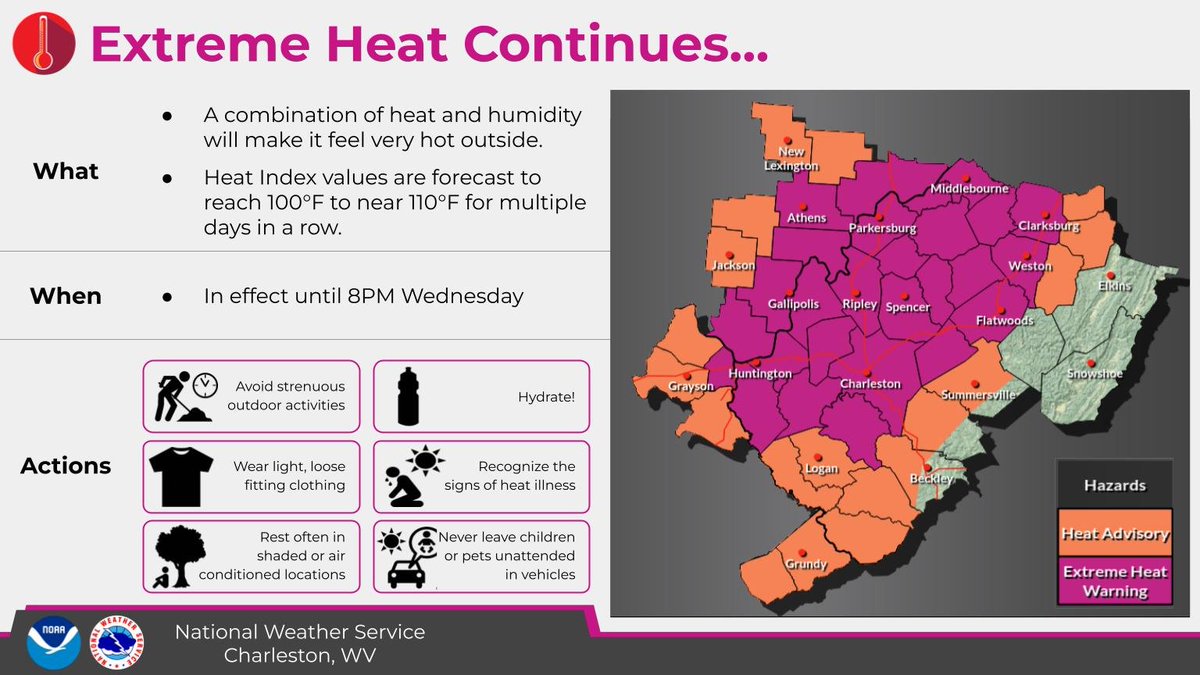 WVEMD's tweet photo. Extremely hot again today with strong to severe storms possible this afternoon/evening.
⚠️ A Heat Advisory remains in effect until 8PM.
💧   Stay hydrated
🏠  Stay cool
⏰ Limit outdoor activity
#WVwx @NWSCharlestonWV https://t.co/CHRrIAk3ji https://t.co/vLdBOUnAfH