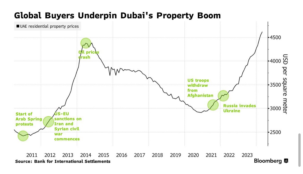 Adveith Nair tweet media