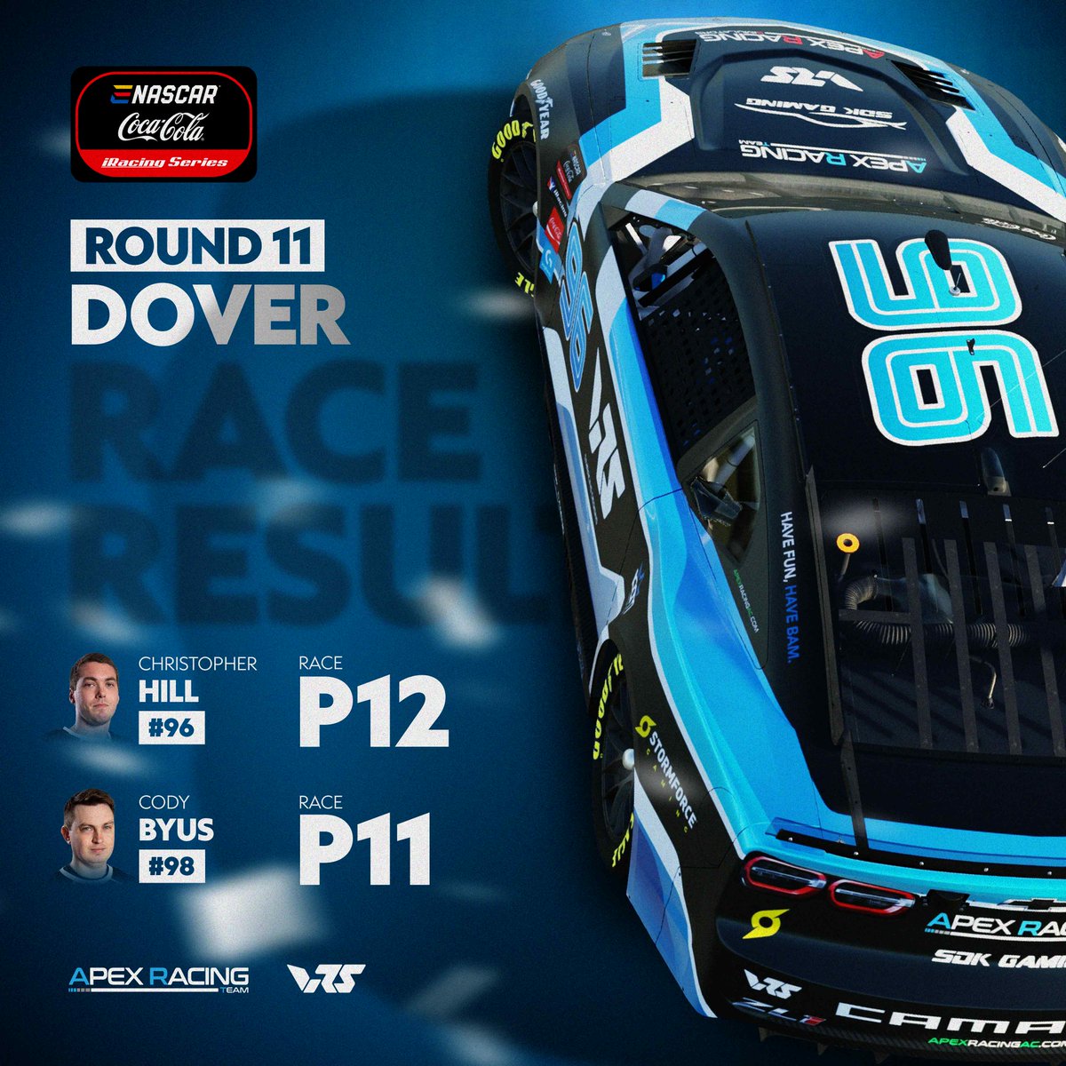 Apex Racing Team @apexracingteam X Profile | Muskviewer