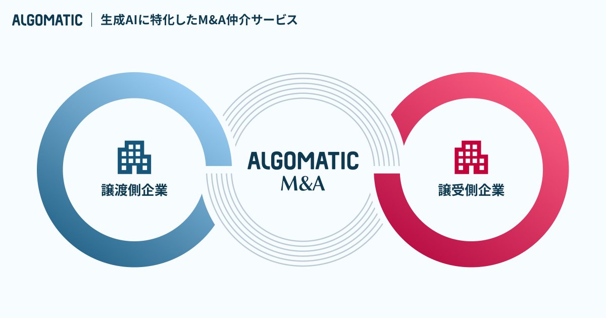 「AI企業を売りたい・買いたい」経営者の皆様、お待たせしました！

生成AI企業特化のM&amp;A仲介サービス『Algomatic M&amp;A』をスタートしました

「〇〇なAIプロダクトor技術力を持つ会社を買収したい。どの会社に買収お声がけすべきか？」という相談をよく頂き、個別に対応させていただいていたのですが