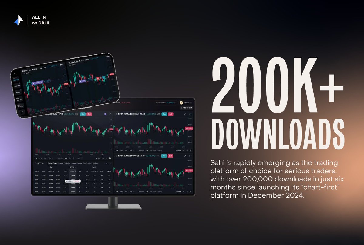 Elevation Capital tweet media