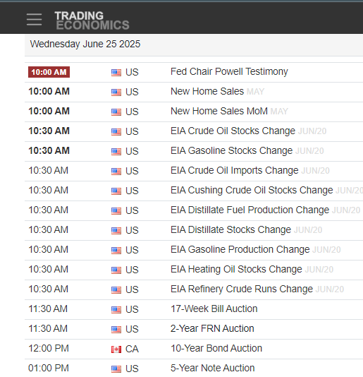 GTrader99's tweet photo. Economic Calendar Today,  https://t.co/lKGjC8xQsD #STAT_Trading #ES_F #NQ_F $ES $ES_F $NQ $NQ_F #futurescape #futurestrading https://t.co/NTIt791C0v