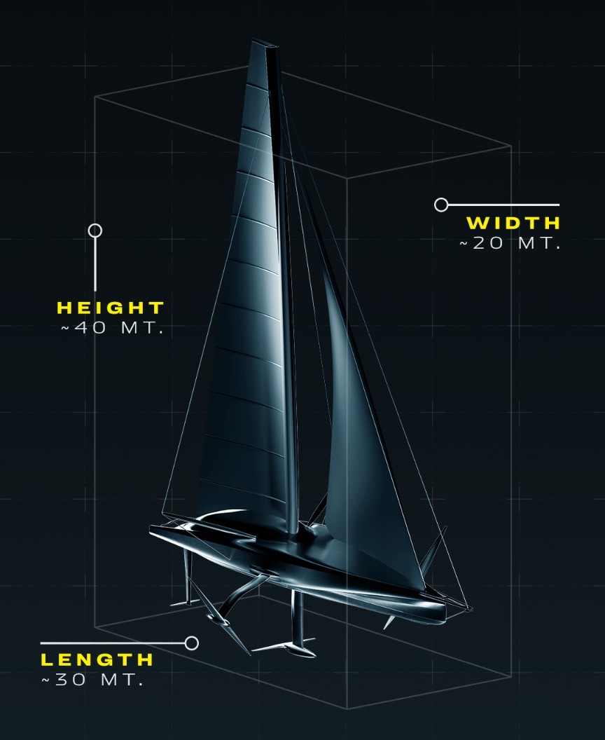 Carlomrtz's tweet photo. la prima storica immagine di Ferrari #HyperSail 

#infographic #luxury #FerrariHyperSail https://t.co/DxchI4J3B9