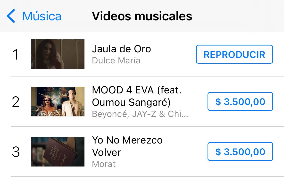 Iniciamos el día con el video Jaula de oro #1 en iTunes Colombia 🇨🇴 <a href="/DulceMaria/">Dulce Maria</a> 💪🏼