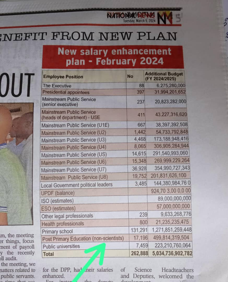 <a href="/UPHTU_Uganda/">Uganda Professional Humanities Teachers Union</a> <a href="/mopsuganda/">Ministry of Public Service - Uganda</a> What offence have trs committed! Be humane madam! Madam mugasa stop intimidating teachers that you are going to fire and hire! Follow the law