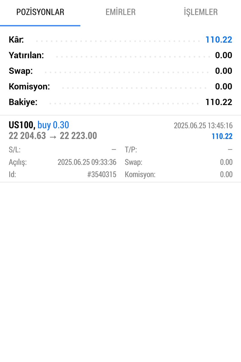 gokceforex's tweet photo. US100 işleminizi kârda kapattık 💲💥 https://t.co/00Ueu2t4Zs
