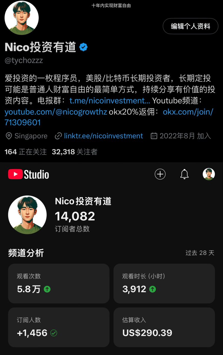 最近几天，我一直在整理我往期的推文和 Youtube 视频教程，将它们整合到即将上线的「投资导航」网站中。

在整理的过程中，我也一直在翻看过去一年我发过的教程内容，感慨真的挺多的。

我印象中第一条爆火的推文是去年 9 月发布的关于大陆用户投资支付宝美股基金的教程，那条推文收获了 2000