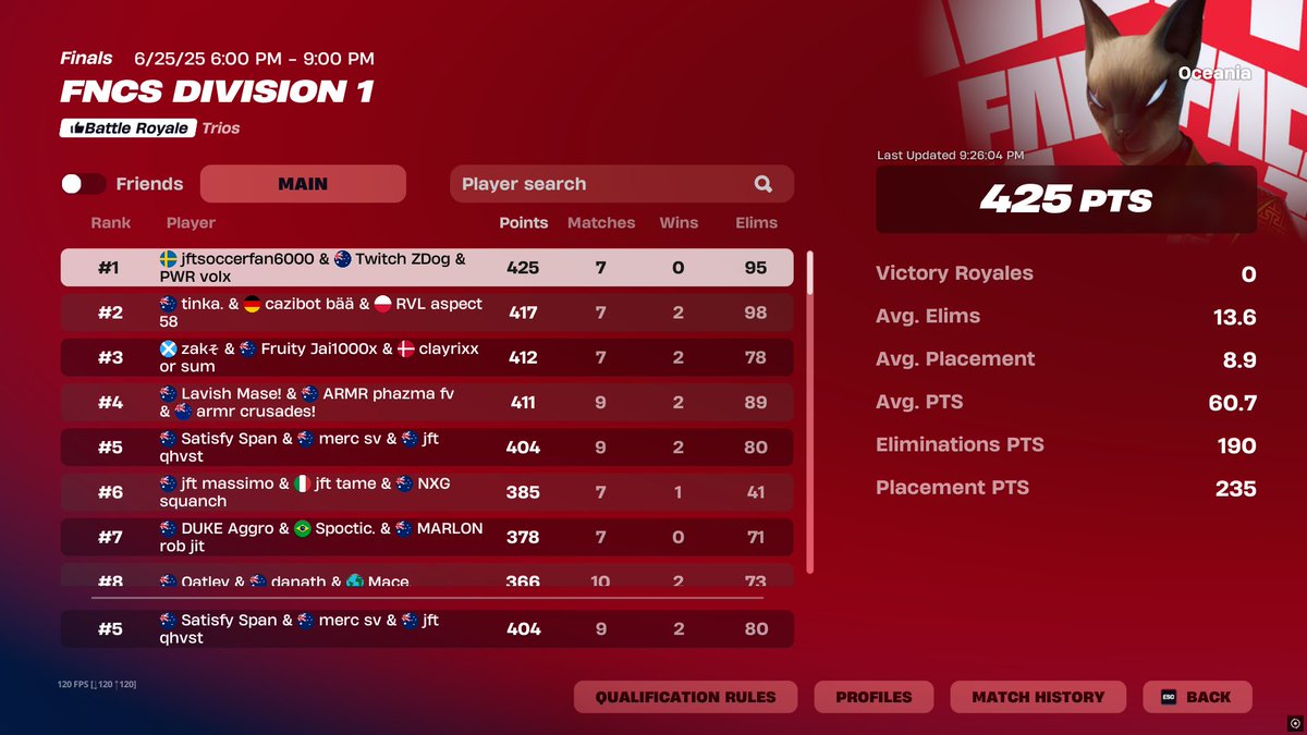 5th Div 1 <a href="/qhvst1/">JFT Qhvst</a> <a href="/SatisfyAU/">SatisfyAU</a>