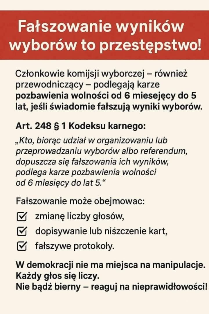 adijas628's tweet photo. Oto możliwe konsekwencje karne dla członkiń i członków obwodowych komisji wyborczych, w tym przewodniczących za fałszowanie i manipulowanie wynikami wyborów! Ludzie Nawrockiego i PiSu w OKW nie uciekną od odpowiedzialności karnej!

#PowtorzyćDrugąTurę
#PrzeliczmyGłosy 
#Siódemka https://t.co/IR7voqCrHU