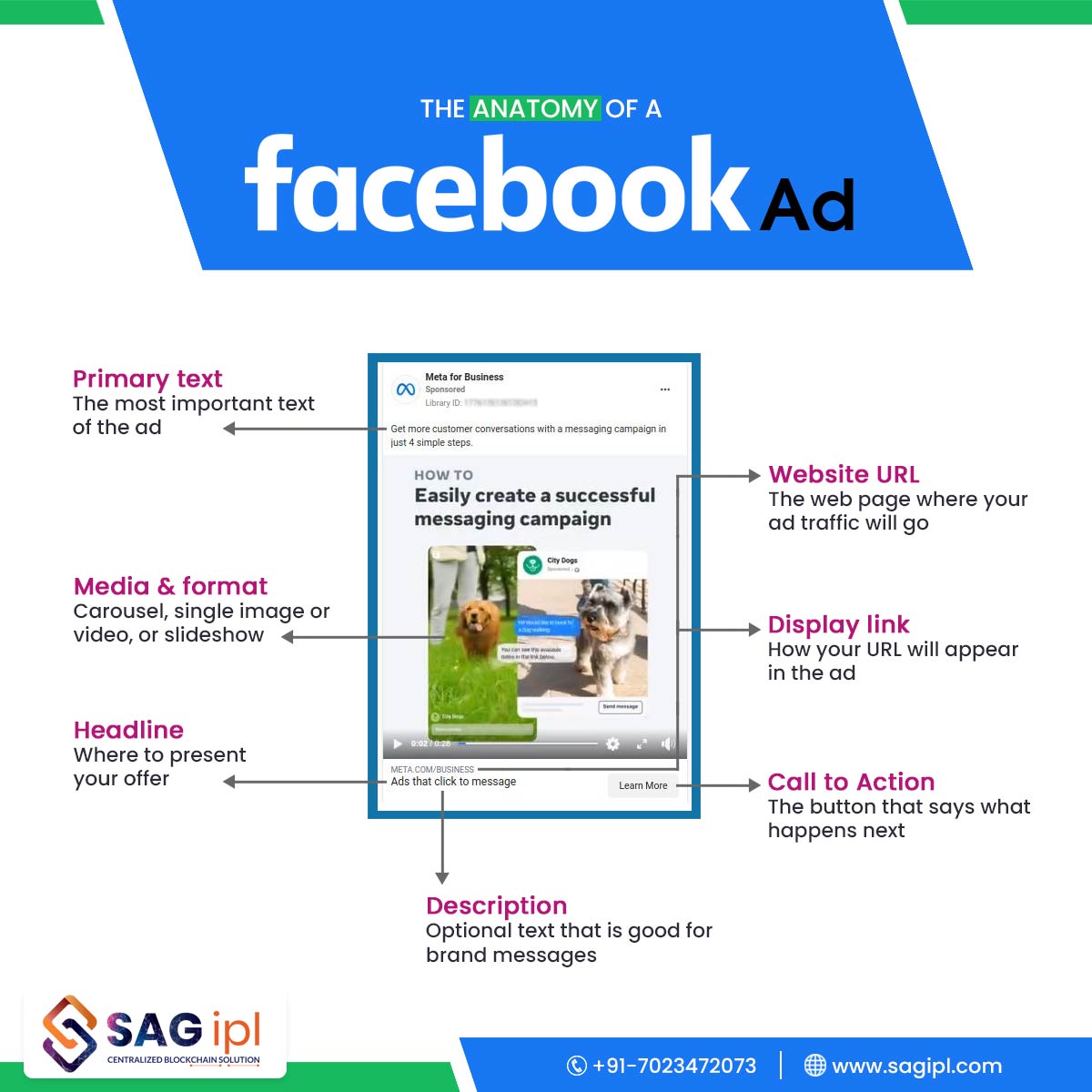 sag_ipl's tweet photo. Master the anatomy of a #FacebookAd and elevate your campaigns with #SAGIPL! Learn more.
𝐂𝐚𝐥𝐥: +917023472073
𝐖𝐞𝐛𝐬𝐢𝐭𝐞: https://t.co/r8dUVHJLIe
#DigitalMarketing #SocialMediaMarketing #AdTips #BusinessGrowth #OnlineBusiness #BrandVisibility #MarketingStrategy #SMM https://t.co/ya48ra7bCJ