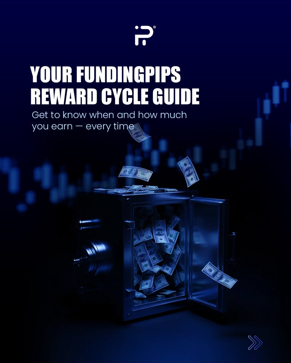 FundingPips tweet media