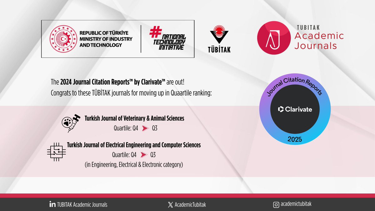 Clarivate has released the 2024 Journal Citation Reports™ — and we have exciting updates! #JCR2024 #ImpactFactor #OpenAccess
