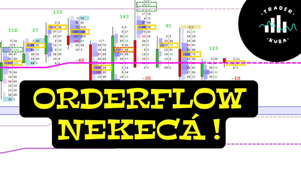 trader_kuba_'s tweet photo. Dneska se podíváme na konkrétní intradenní obchod na indexu SP500 (ES) pomocí orderflow a volume profile.  
Uvidíš celý proces – shrnutí ranní analýzy přes klíčové levely až po přesný vstup a výstup.
👉https://t.co/G2KRCNpXei https://t.co/5FpdlIsskX