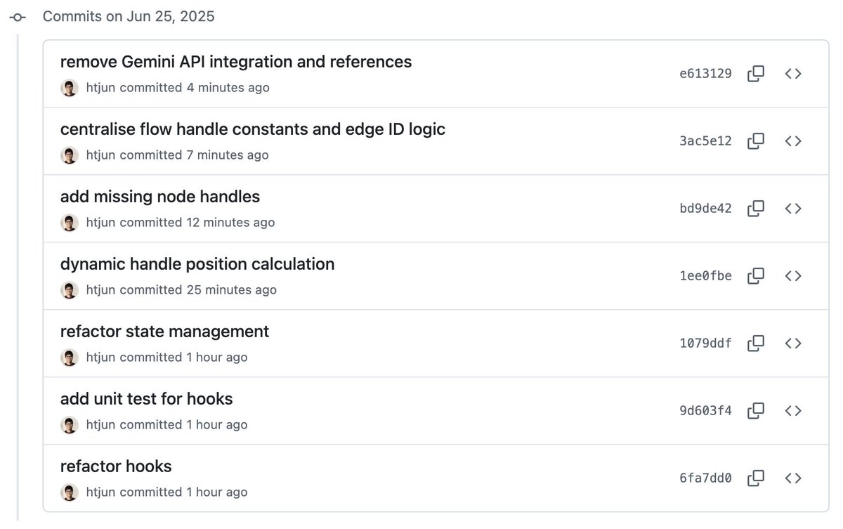 housekeeping's never been easier thanks to <a href="/claude_code/">Claude Code Community</a>