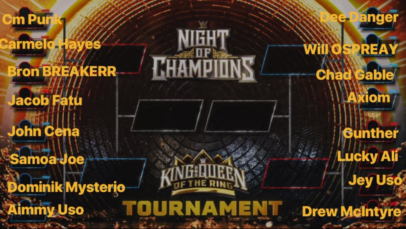 UCWWRESTLING2's tweet photo. King and Queen of The Ring has Replaced Bash In Berlin. And here’s the bracket. https://t.co/DJG04DRSUM