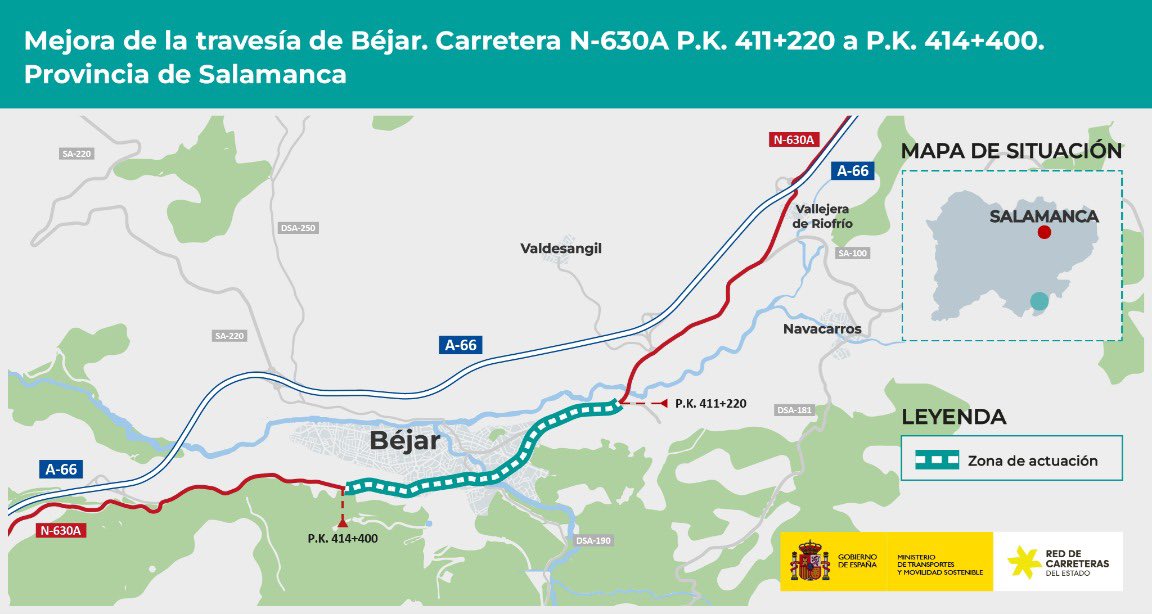 oscar_puente_'s tweet photo. Aprobamos provisionalmente el trazado de la nueva travesía de Béjar (Salamanca) en la N-630A a lo largo de 3 km con un carril bici a través de una inversión de 2,1 M€. https://t.co/Sj1K7a4rDl