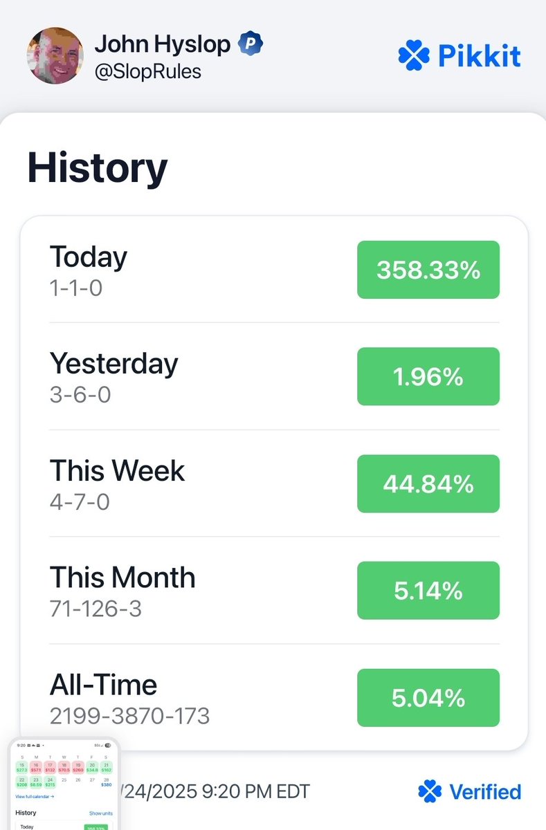 sloprules's tweet image. If you're not tracking your bets, what are you doing? It's important.
I use @pikkitsports. It's the greatest bet tracker in the history of bet trackers. Plus it's free.
Use promo code SlopsLocks when you download, and they'll give you cash. Feels right.
links.pikkit.com/invite/slopslo…