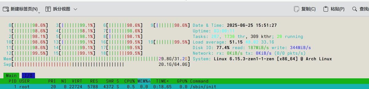 该加钱了
😭😭😭