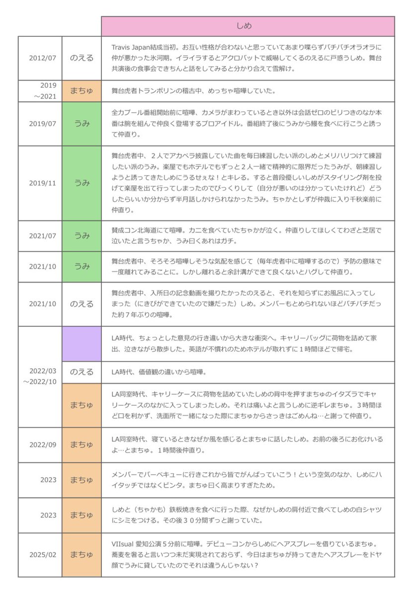 tora_akachan tweet picture