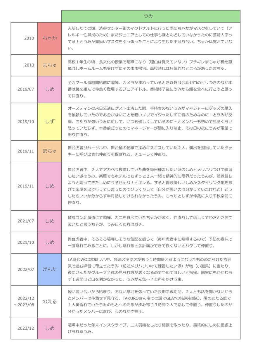 tora_akachan tweet picture