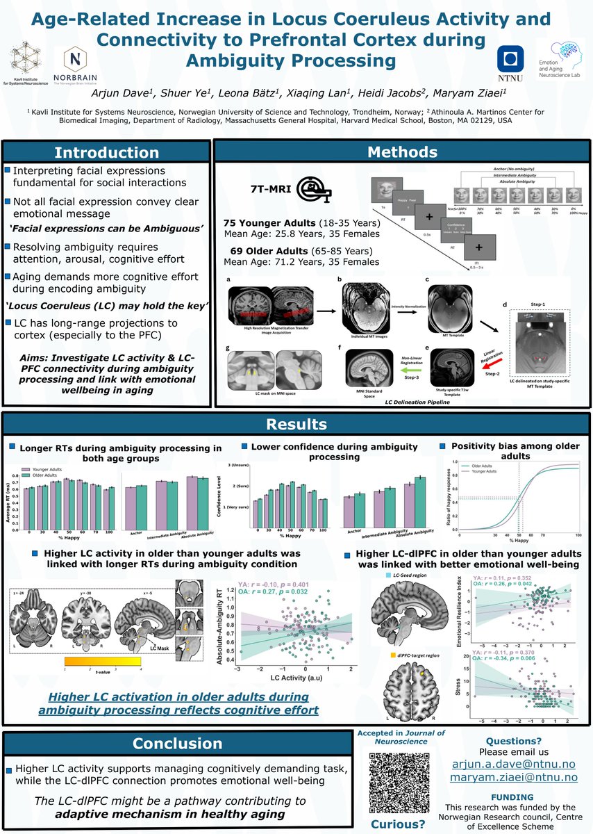 Check out the poster at OHBM tomorrow and oral presentation on 28th June ww6.aievolution.com/hbm2501/Abstra…