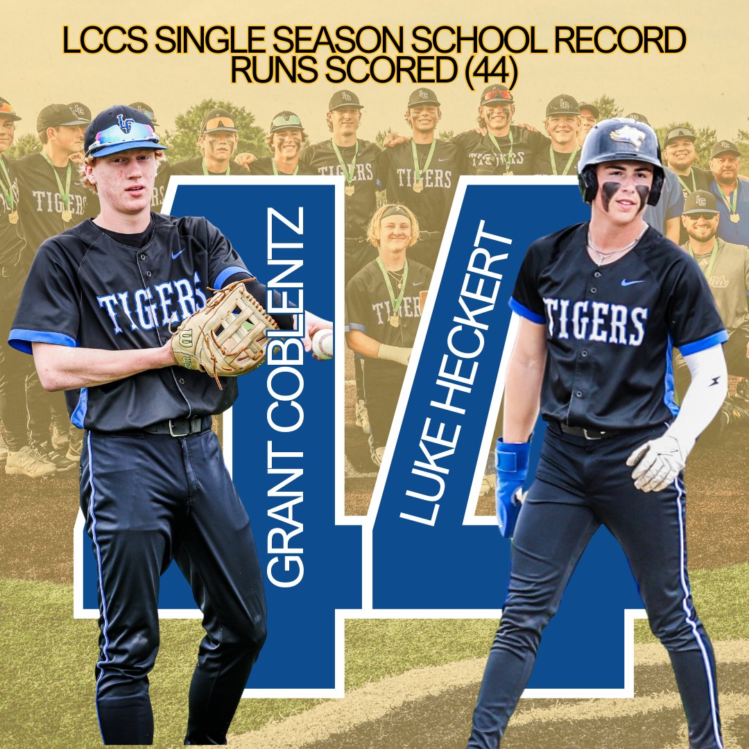 2025 Program Record-Breakers