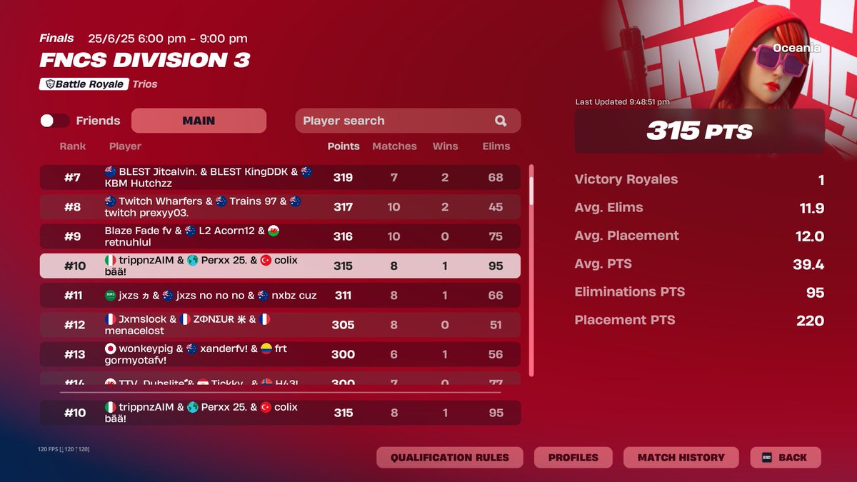 Easy qualling teammates to div 2  🔥🔥🔥 <a href="/perxxfv/">defuse perxx</a>