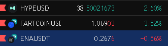 $HYPE +16.7%
$FART +30%
$ENA +16%

<a href="/yapyo_arb/">YAPYO</a>