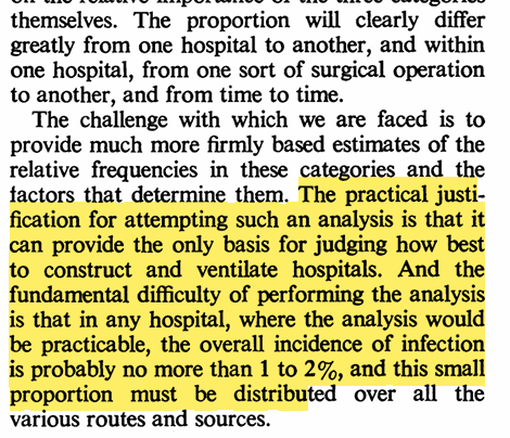 So this is 1966 
There is a call for determining  the proportion of S aureus transmitted by specific route. 
Why?
To determine how best to construct and ventilate hospitals.
"The Epidemiology of Airborne Staphylococci"