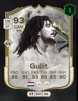 SamoKh0ja's tweet photo. @FutPoliceLeaks does this gullit fit? https://t.co/RlBeT1uoHp