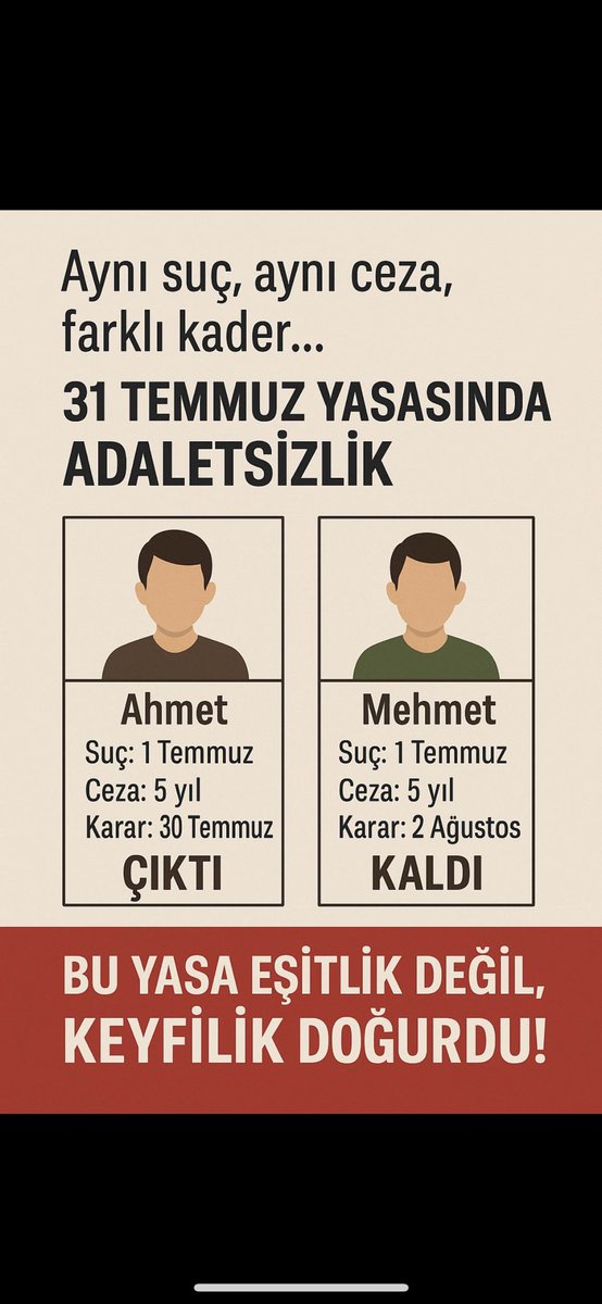 #BizİetmekleMükellefiz 
"31 Temmuz Yasası eşitlik ilkesini hiçe sayıyor! Aynı suçu işleyenler arasında adaletsizlik,31 Temmuz Yasası, pandemi döneminde cezaevlerindeki yoğunluğu azaltmak için önemli bir adım olsa da, eşitlik ilkesine aykırı uygulamaları nedeniyle mahkum