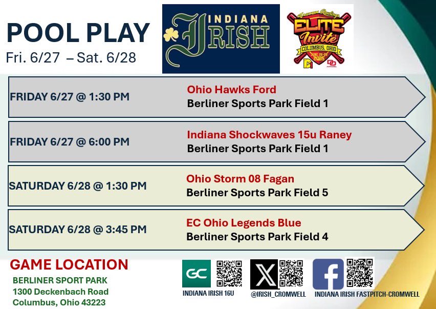 Indiana Irish 16U tweet media